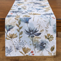 Bloomington Textile Collection