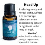 Essential Oils Airome