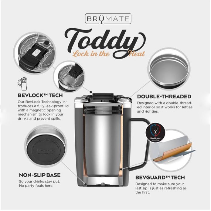 Brumate Toddy 16oz Mug